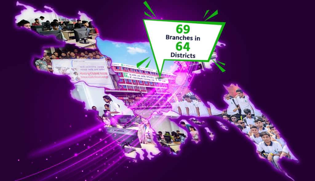 e-learning-and-earning-ltd-987233-Screenshot_1w